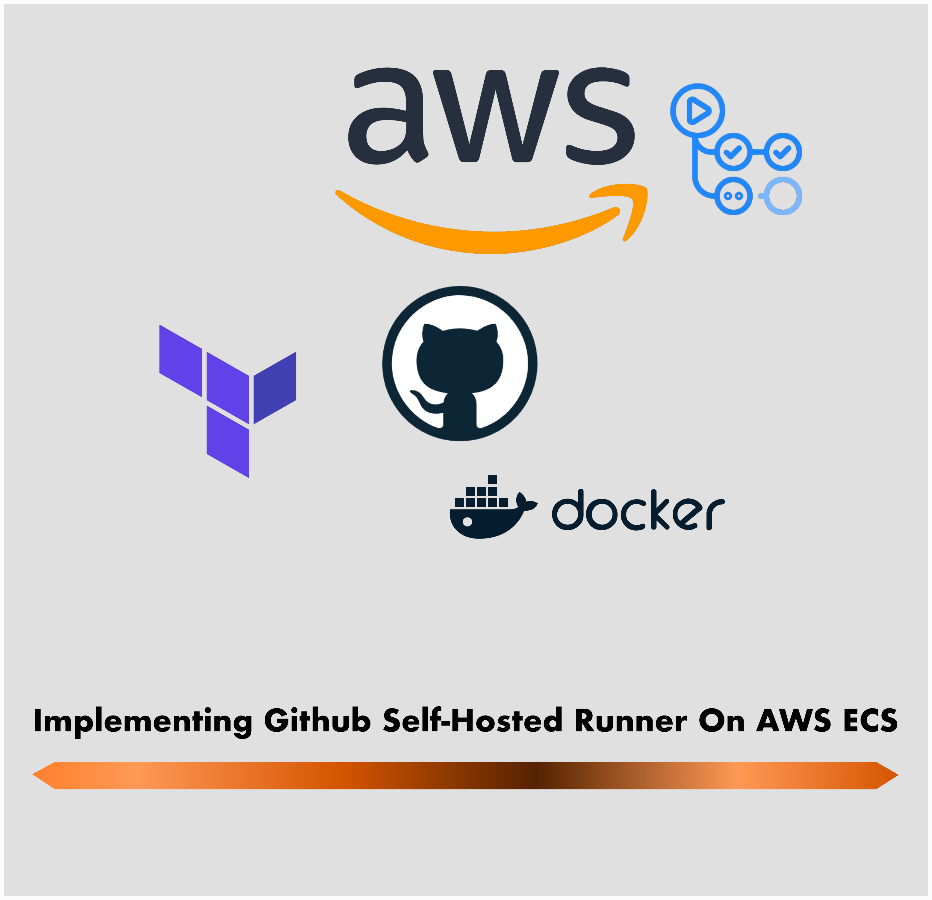 githubselfhosted